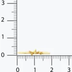 Minimal İki Kelebekli Yüzük 4 Minimal İki Kelebekli Yüzük, 14 Ayar Altın, Sarı renk, 0.82 g, detay görünümü