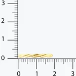 Minimal İnce Burgulu Yüzük 4 Minimal İnce Burgulu Yüzük, 14 Ayar Altın, Sarı renk, 0.82 g, galeri görünümü