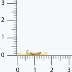 Minimal Love Yazılı Yüzük 4 Minimal Love Yazılı Yüzük, 14 Ayar Altın, Sarı renk, 0.65 g, farklı açıdan görünümü
