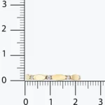 Minimal Sıra Taşlı ve Oval Yüzük 4 14 Ayar Altın, Sarı renk, 1.04 g özellikli Minimal Sıra Taşlı ve Oval Yüzük yakın plan görünümü
