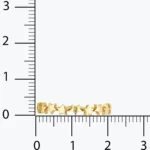 Minimal Sıra Yıldızlı Yüzük 4 Minimal Sıra Yıldızlı Yüzük, 14 Ayar Altın, Sarı renk, 0.98 g, yakın plan görünümü
